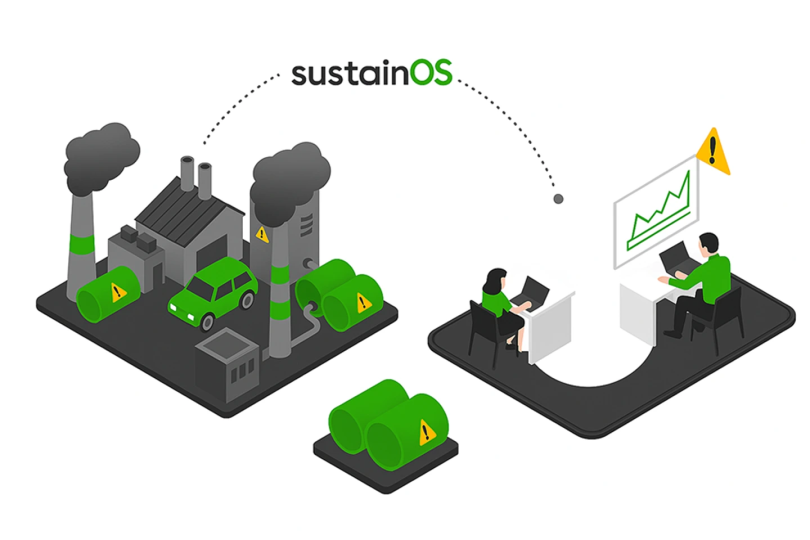 Carbon Footprint Management: Industrial Monitoring & Reduction